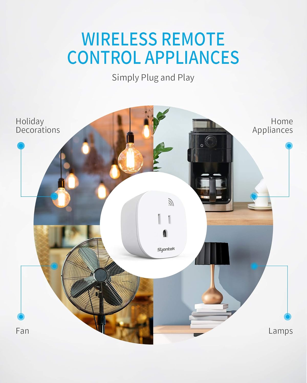 Syantek Wireless Remote Control Outlet - 5 Outlets + 2 Remotes | Expandable Remote Light Switch Kit with 100 ft Range | FCC Certified & ETL Listed | White