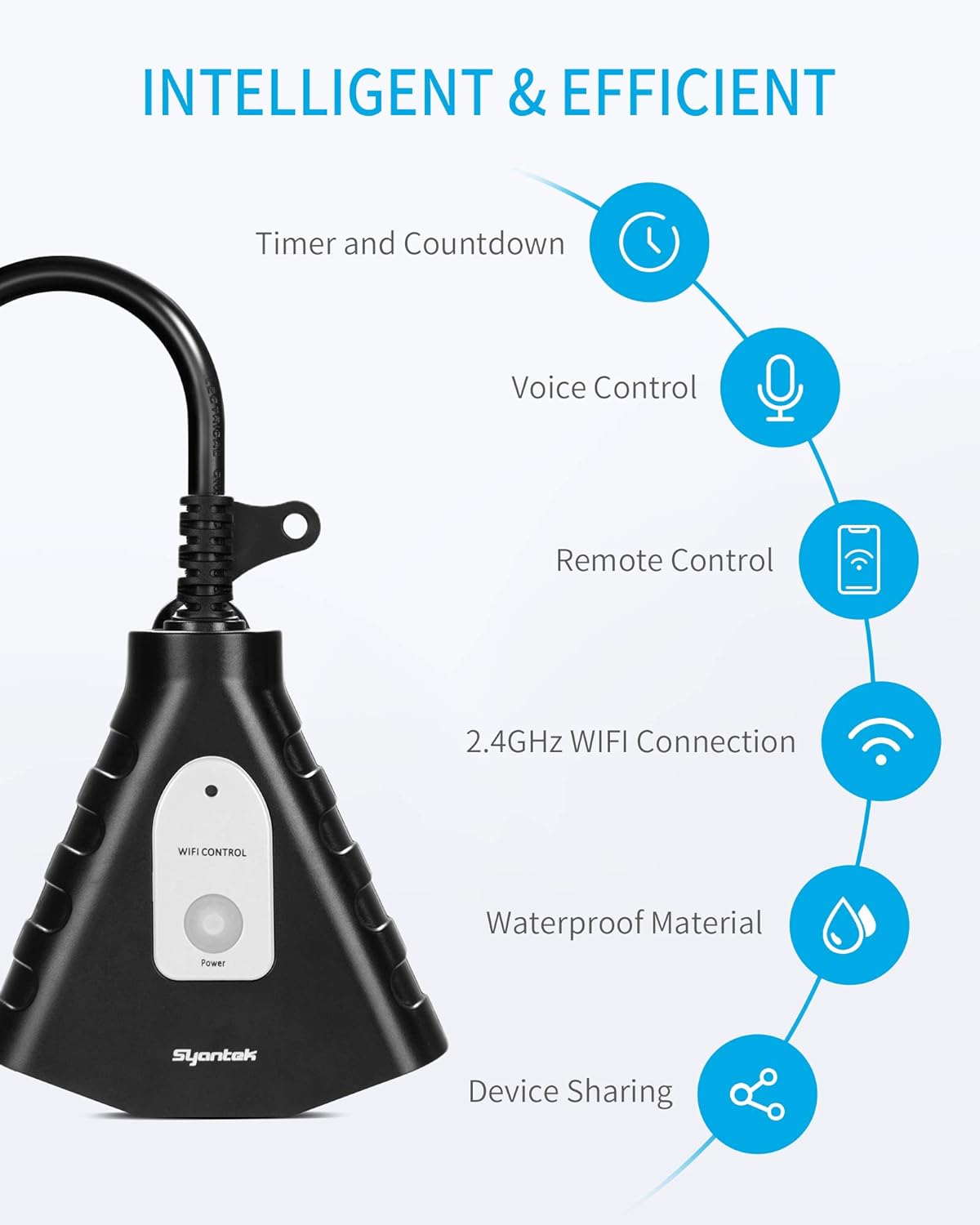 Outdoor Holiday Yard & Inflatables Smart Plug (App & Voice Control, RF Remote, Photocell + Countdown, Weather-Resistant, 3-Outlets Sync)