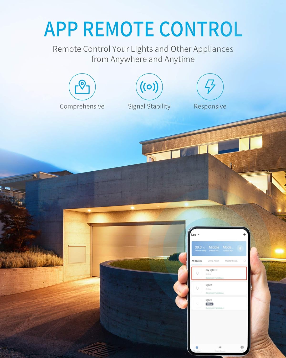 Outdoor Holiday Yard & Inflatables Smart Plug (App & Voice Control, RF Remote, Photocell + Countdown, Weather-Resistant, 3-Outlets Sync)