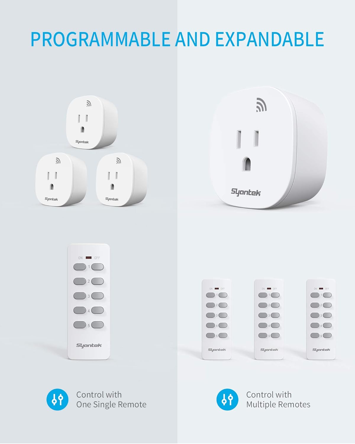 Syantek Wireless Remote Control Outlet - 5 Outlets + 2 Remotes | Expandable Remote Light Switch Kit with 100 ft Range | FCC Certified & ETL Listed | White