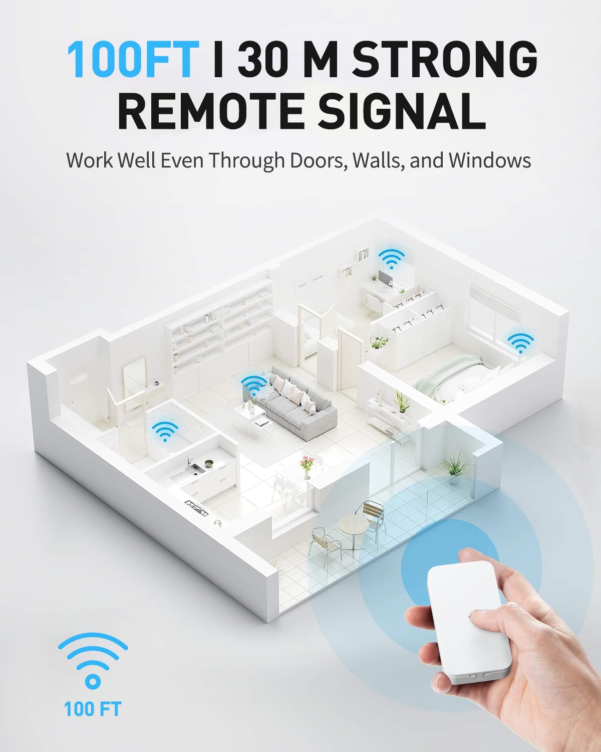 Hard-to-Reach Outlets Remote Control Plug (RF, Multi-Outlet 5+2 / 3+1 / Single Plug, Dual-Channel Options, Indoor Lamp Control, Long-Range, Pre-Paired)