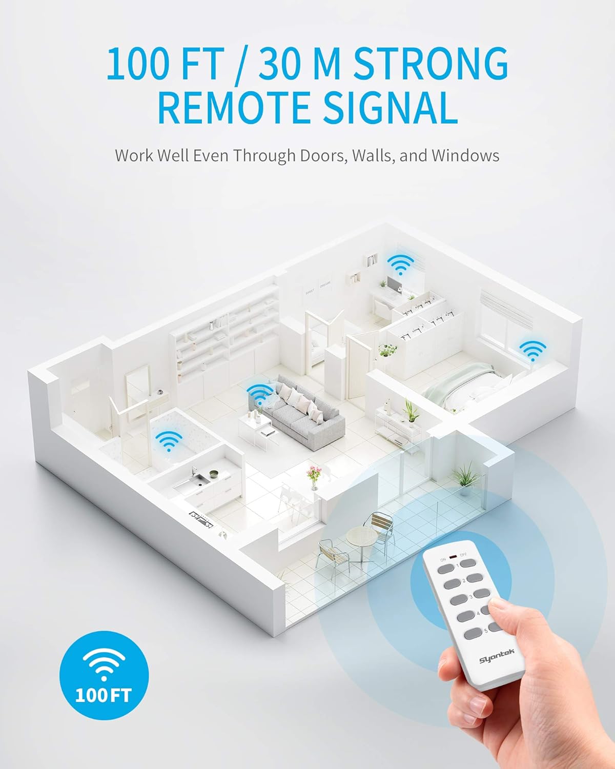Syantek Remote Control Outlet(3 Outlets +1 Remote)