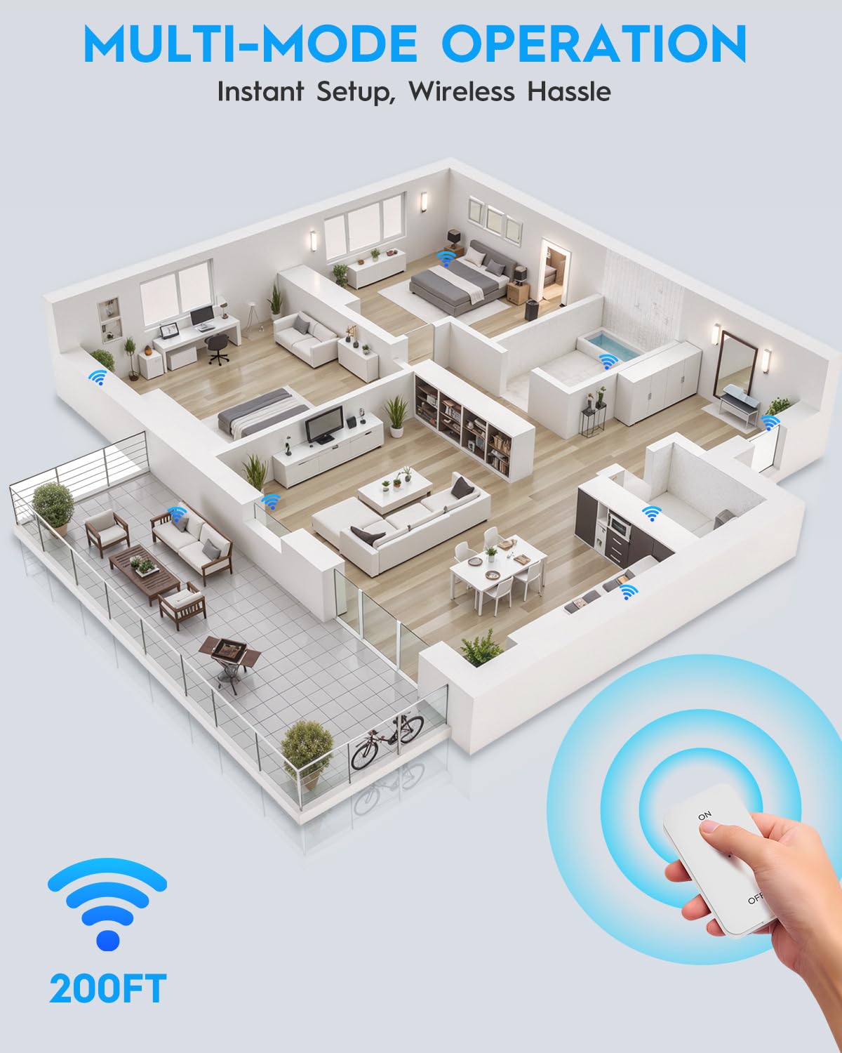 Wireless 3-Way Alternative Light Switch Kit (Plug-In Receiver + Detachable Wall Switch, Up to 200-ft RF, No Rewiring, ETL/FCC, Stairway &amp; Hallway Control)