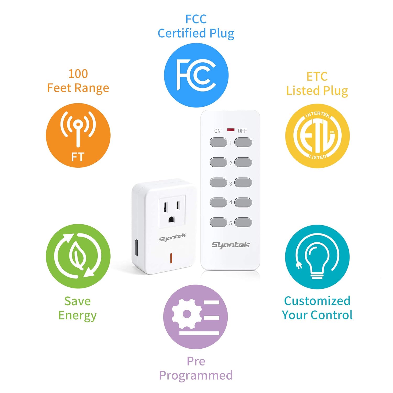 Lamps & Bedside Remote Control Outlet Kit (RF, Multi-Outlet 5+2 Option, Indoor Lamp Control, Long-Range, Pre-Paired)