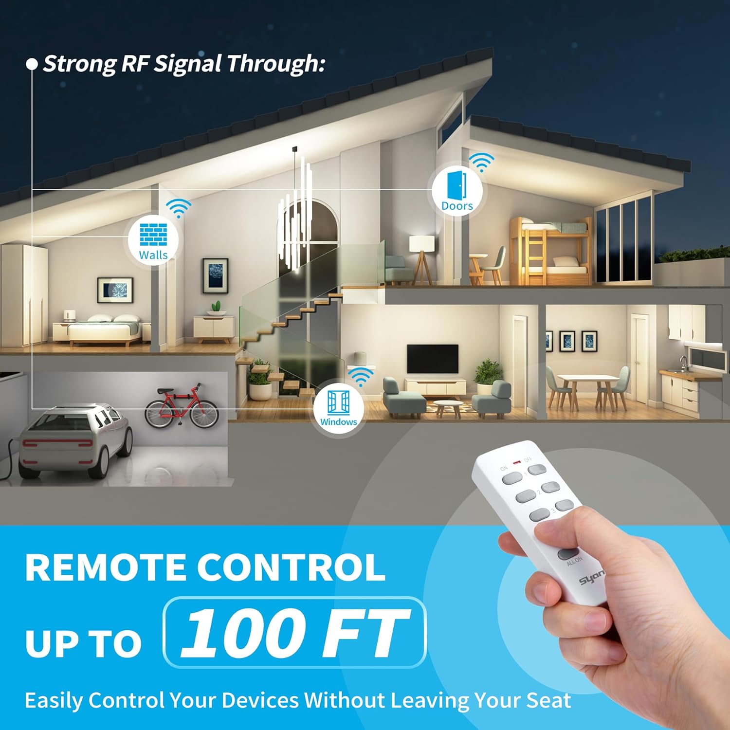 Dual-Channel Remote Outlet &amp; Power Strip (RF, Home Office &amp; Desk, USB &amp; Surge Options, Independent A/B Control, 100–200-ft Range)