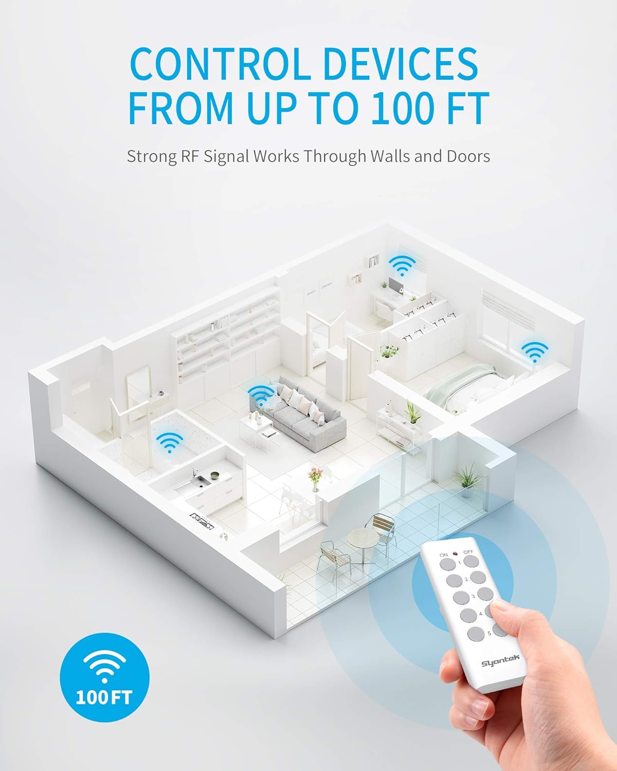 Lamps & Bedside Remote Control Outlet Kit (RF, Multi-Outlet 5+2 / 3+1 / Single Plug Options, Indoor Lamp Control, Long-Range, Pre-Paired, Latest Revision)