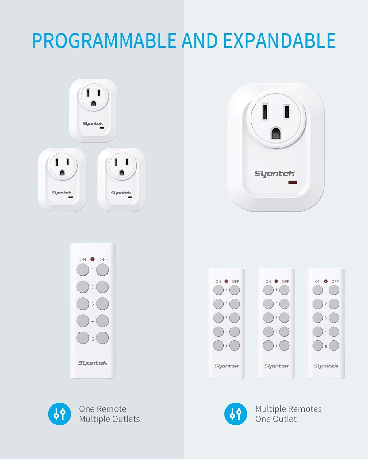 Lamps & Bedside Remote Control Outlet Kit (RF, Multi-Outlet 5+2 / 3+1 / Single Plug Options, Indoor Lamp Control, Long-Range, Pre-Paired, Latest Revision)